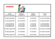 schminken-K.pdf